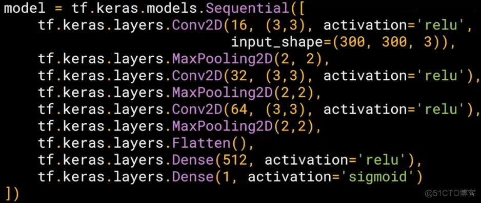 tensorflow2卷积神经网络案例 tensorflow2.0搭建卷积神经网络_深度学习_21